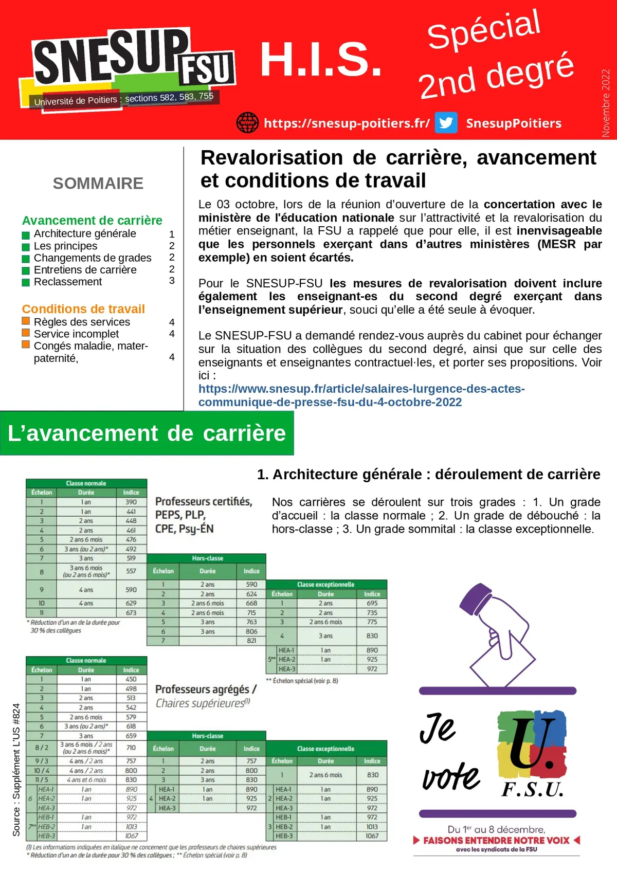 Infos 2nd degré : Carrière, revalo et conditions de travail